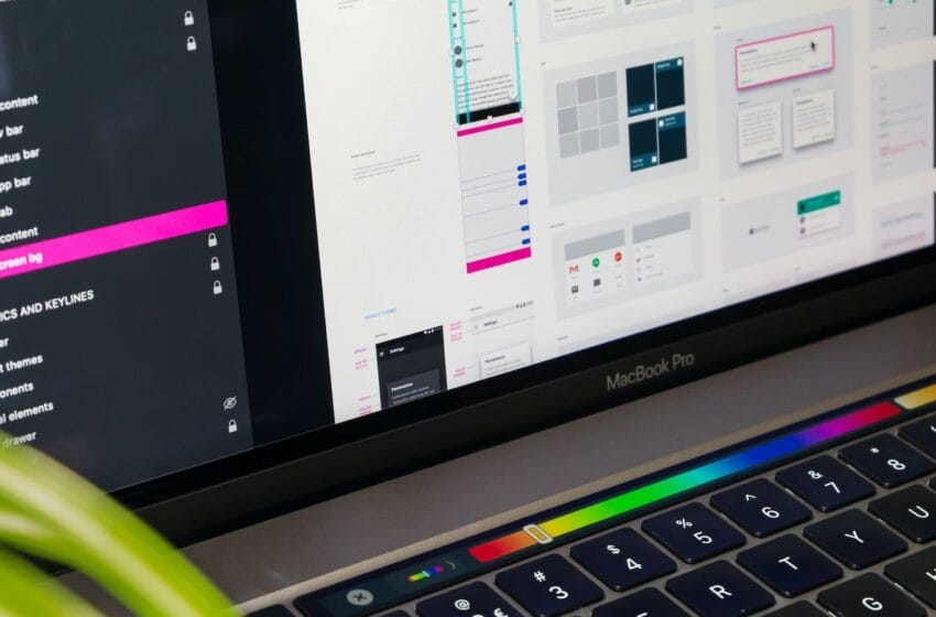 Definitive Guide to Make a Daily More Productive Working Flow.